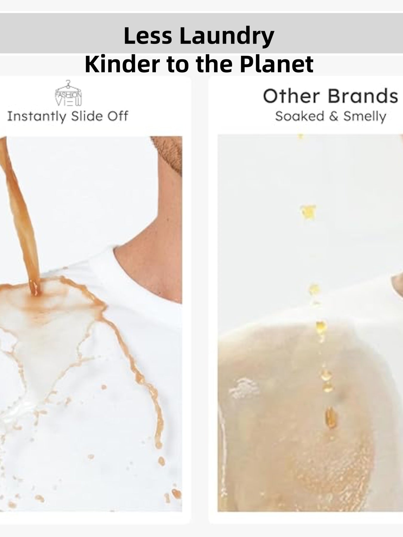 Men’s Water-Repellent Crewneck Tee – Classic White Cotton Blend T-Shirt Fashion