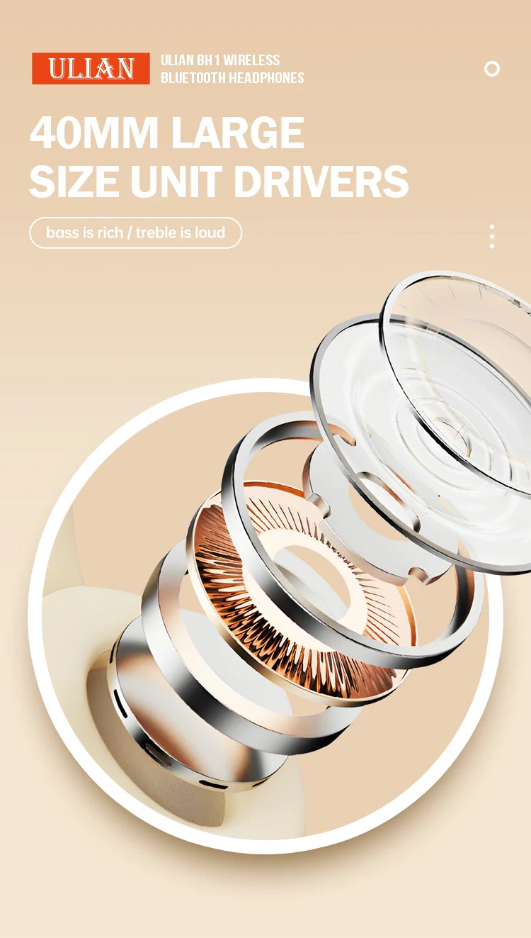 BH1 Type-C Bluetooth Headphones – Foldable Wireless Headset